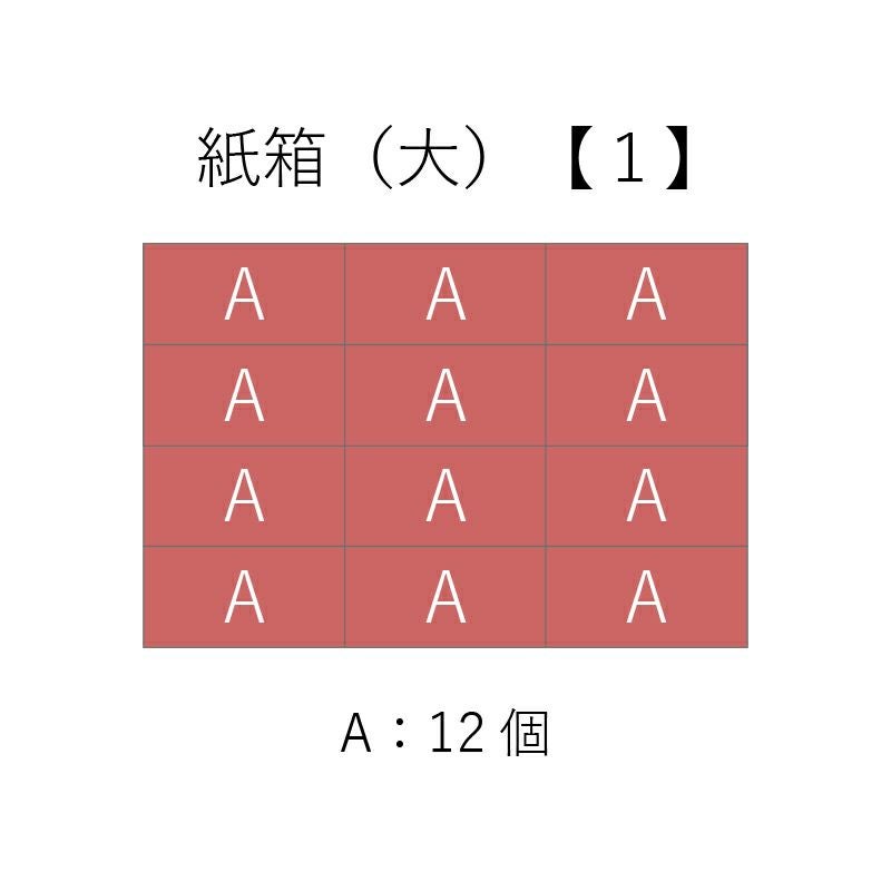 紙箱（大）詰合せ方法１