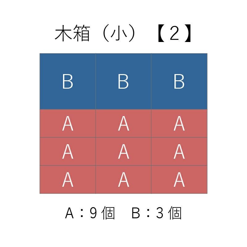 木箱（小）詰合せ方法２