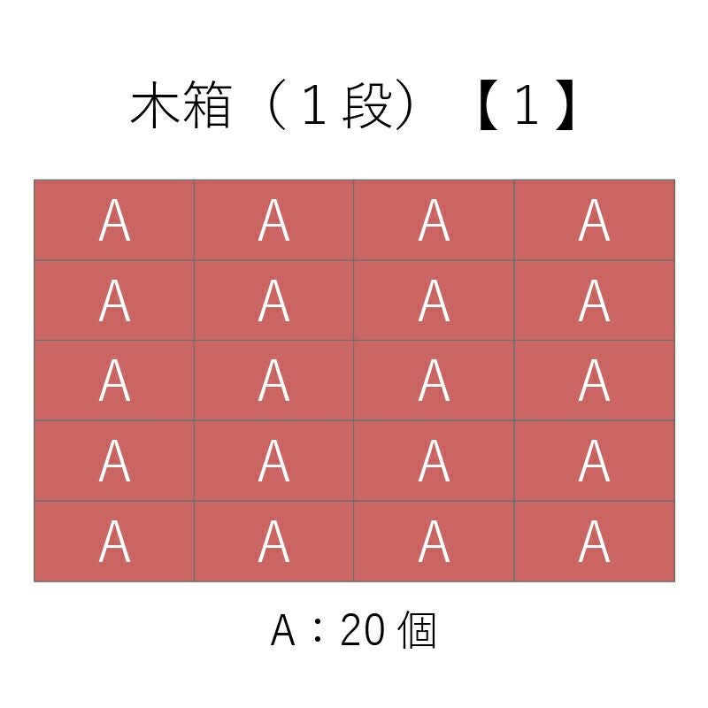 木箱（１段）詰合せ方法１
