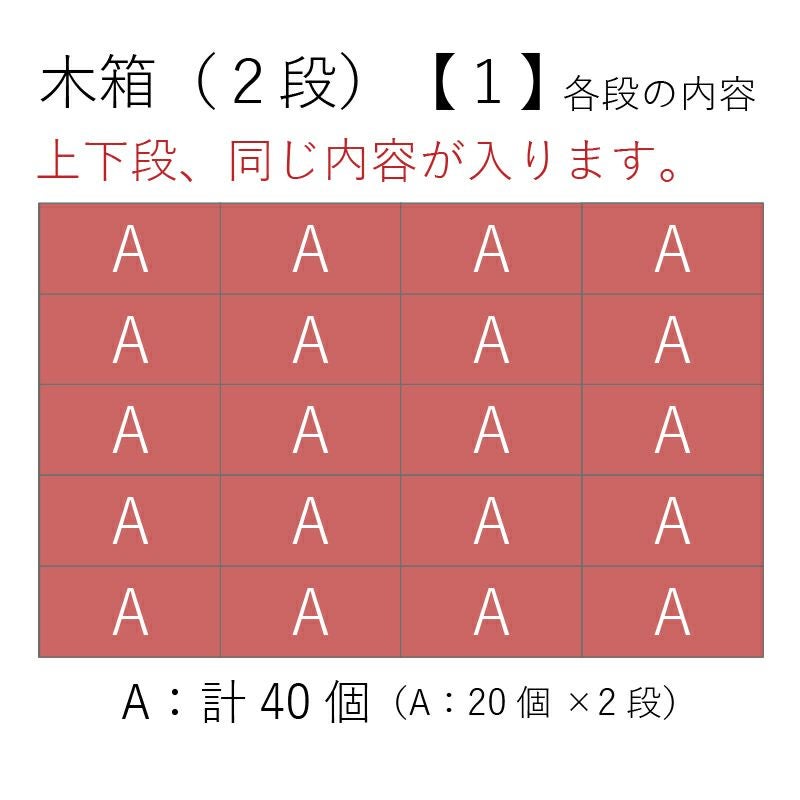 木箱（２段）詰合せ方法１