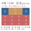 木箱（２段）詰合せ方法３